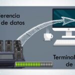 Copilotos ENEL